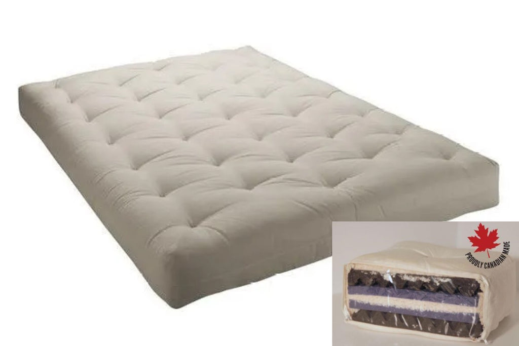 Deluxe 8" Futon Mattress